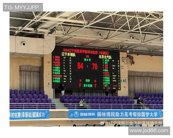 北京篮球队引领最新篮球技术十大趋势全面解析