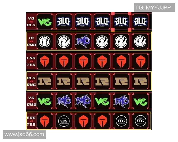 独家深度解析：BLG战队意识对比与战术演变全景分析