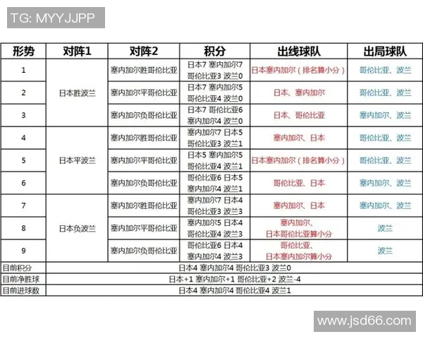 球队年度季票销售额统计揭示人气趋势变化